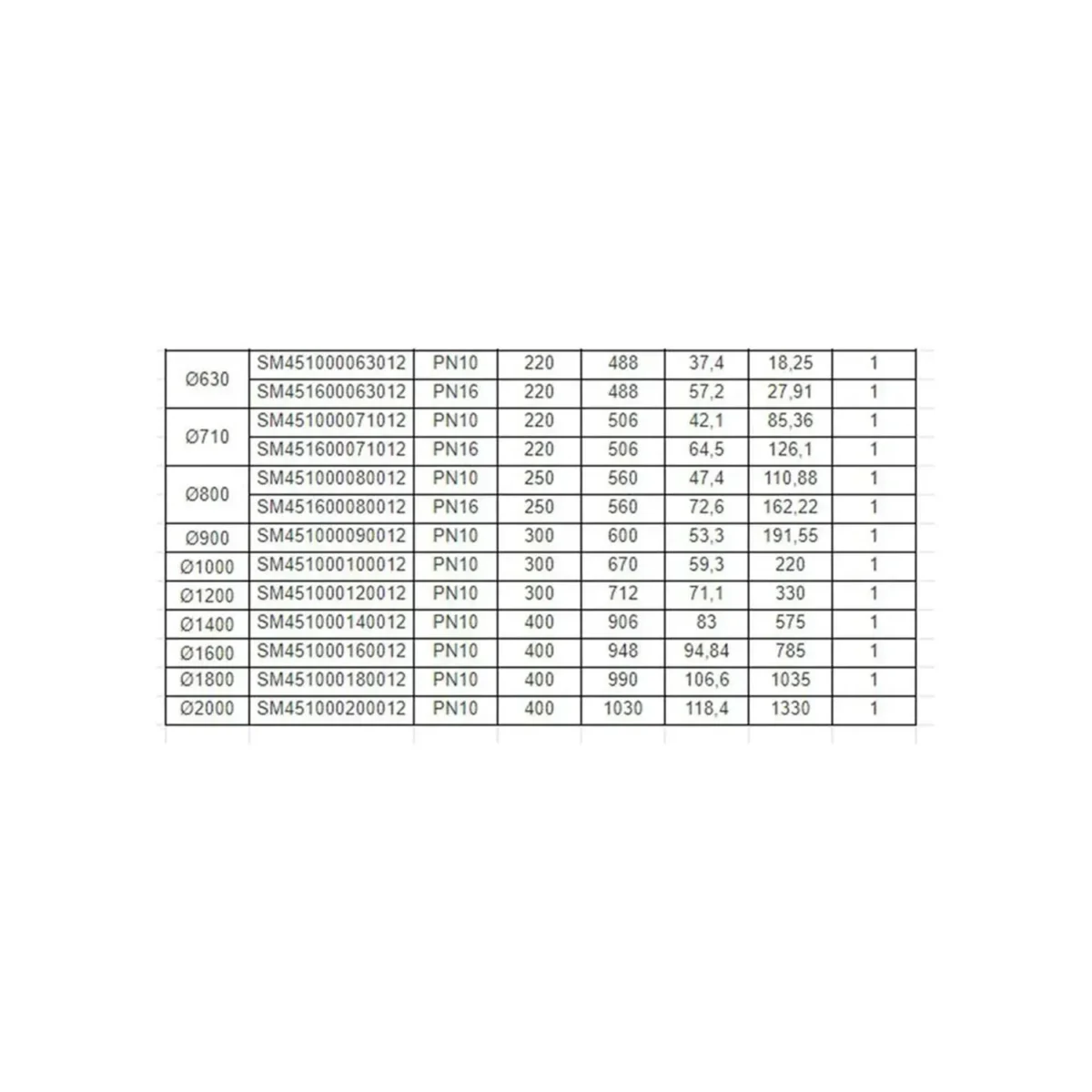 45 dirsek hdpe100 663de81fdbdbe 45° di̇rsek hdpe100