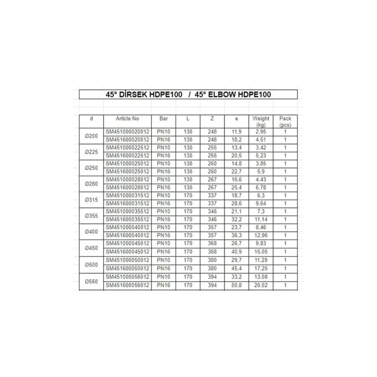 45 dirsek hdpe100 663de82237b2b 45° di̇rsek hdpe100