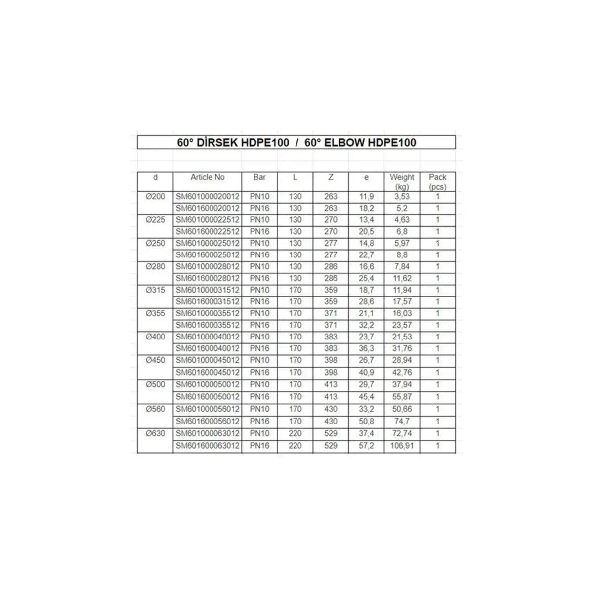 60 dirsek hdpe100 663de7b449c4f 60° di̇rsek hdpe100