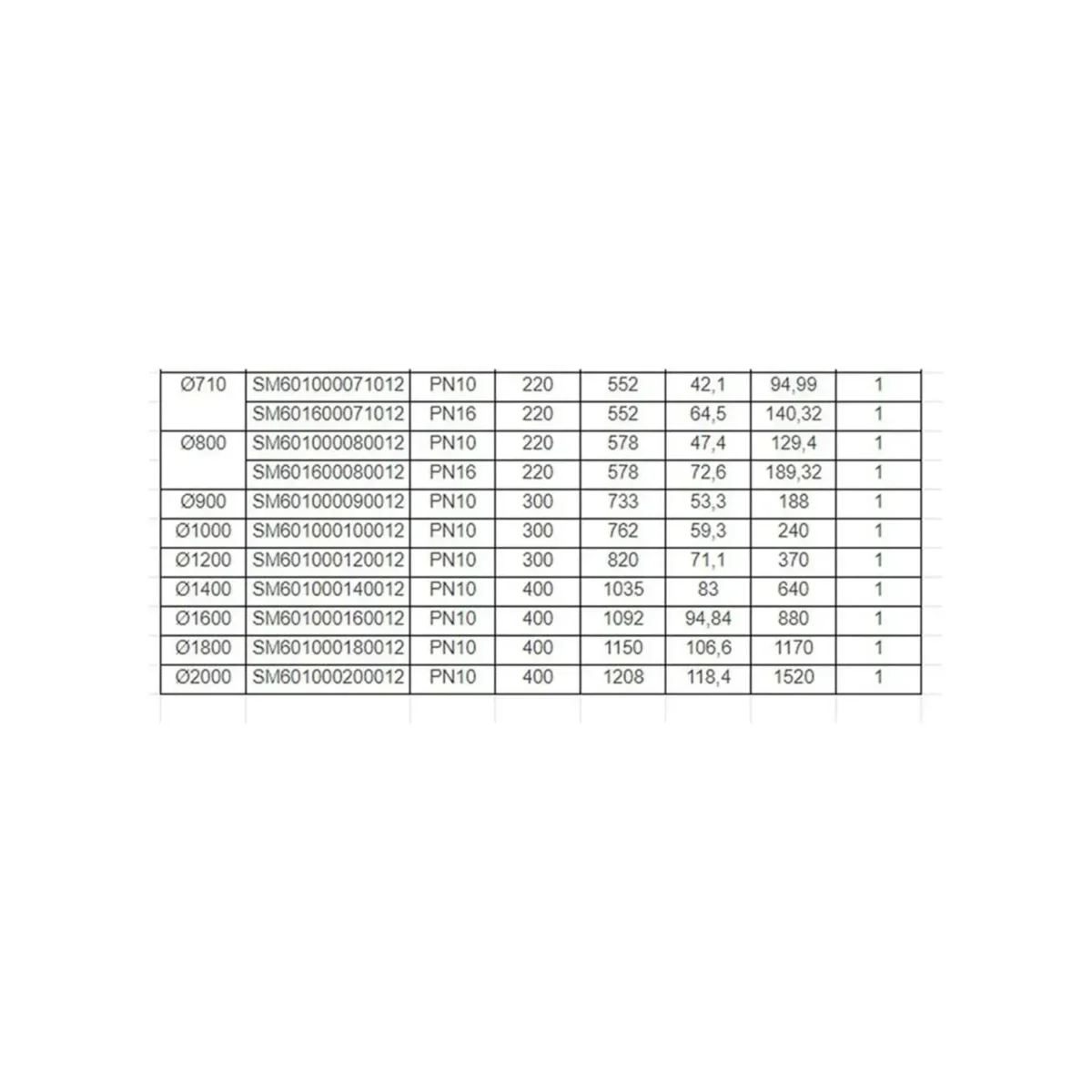 60 dirsek hdpe100 663de7b6910fa 1 60° di̇rsek hdpe100