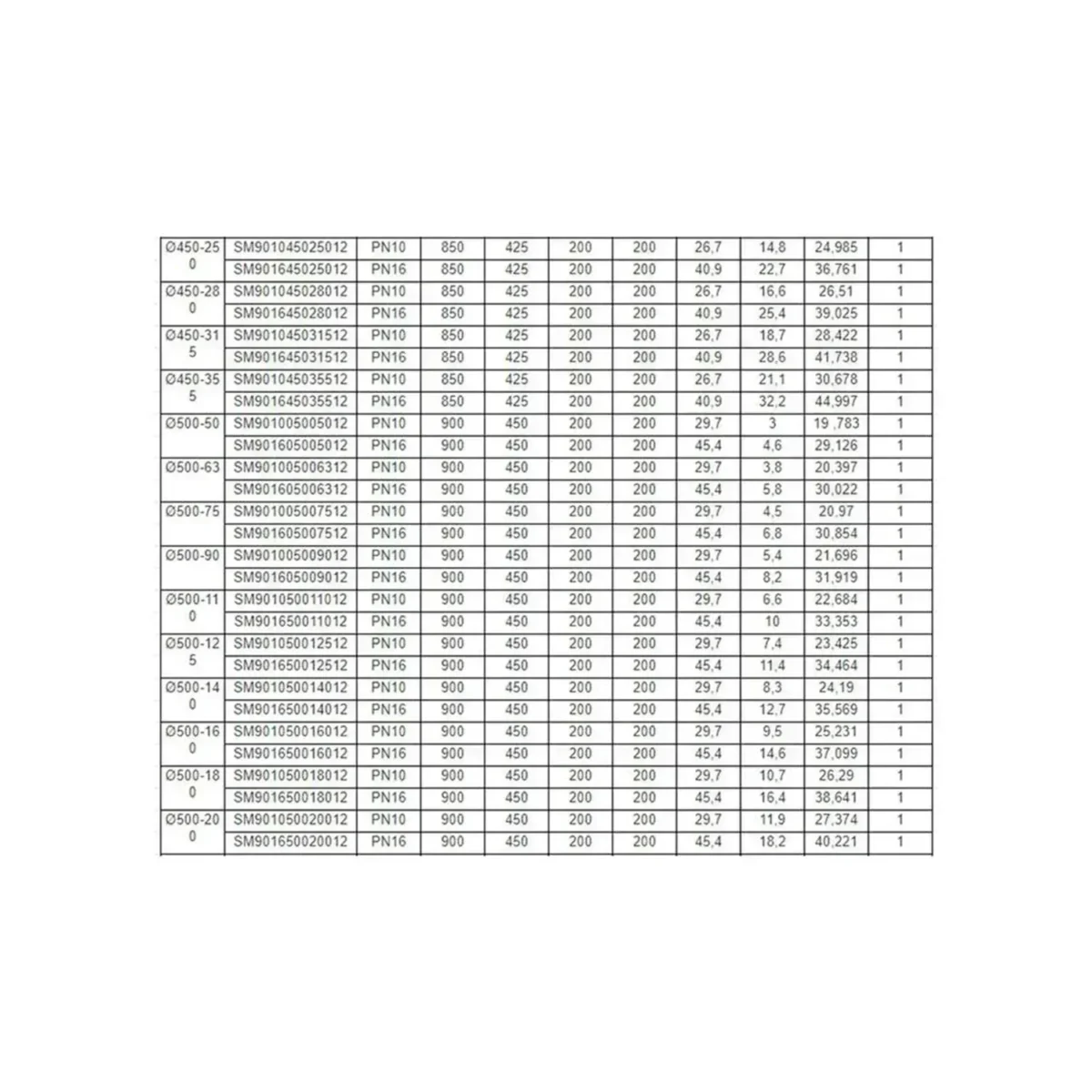 90 inegal istavroz te hdpe100 663de7d530463 1 90° i̇negal i̇stavroz te hdpe100