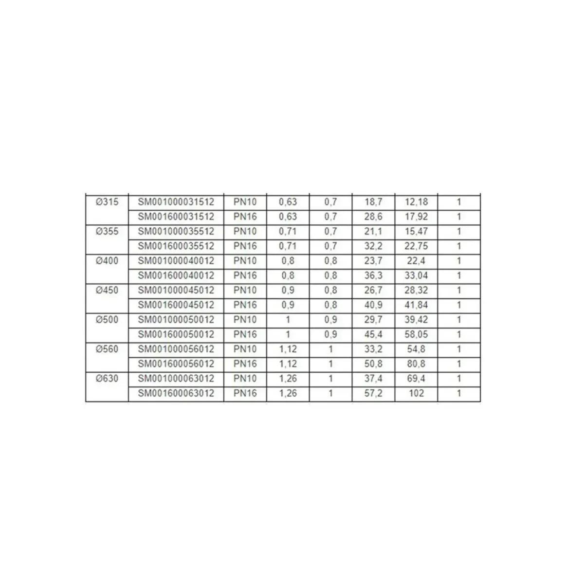 Beton gecis adaptoru hdpe100 663de7bd58971 beton geçi̇ş adaptörü hdpe100