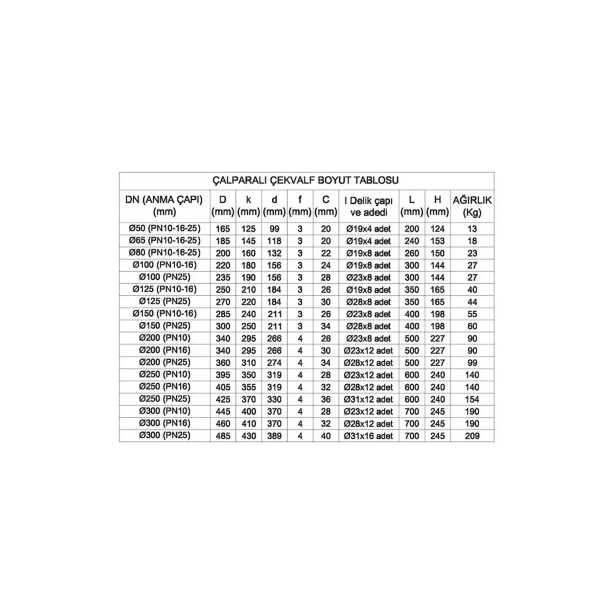 Calpara cekvalf 663de6ba08065 çalpara çekvalf