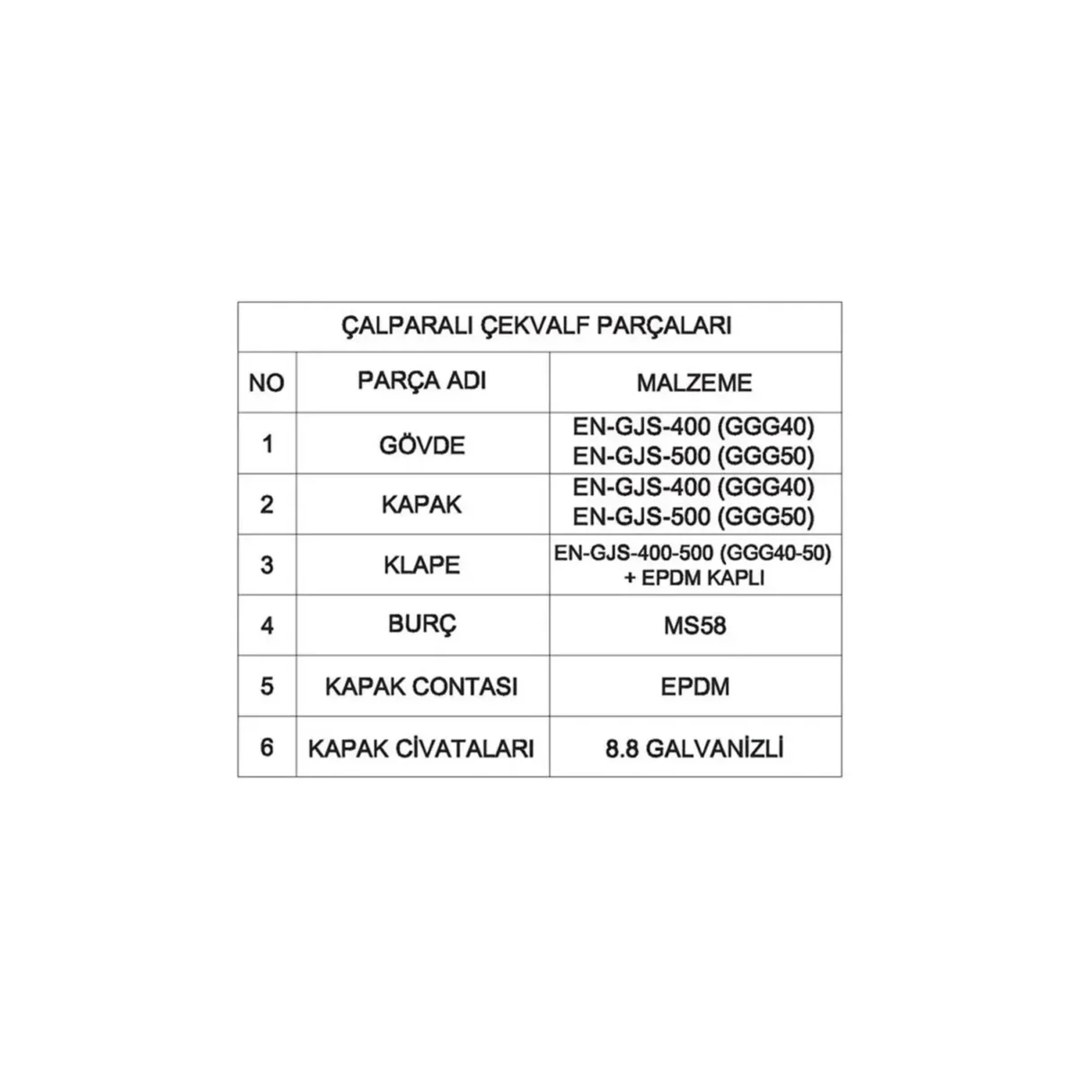 Calpara cekvalf 663de6bc4c3cf çalpara çekvalf