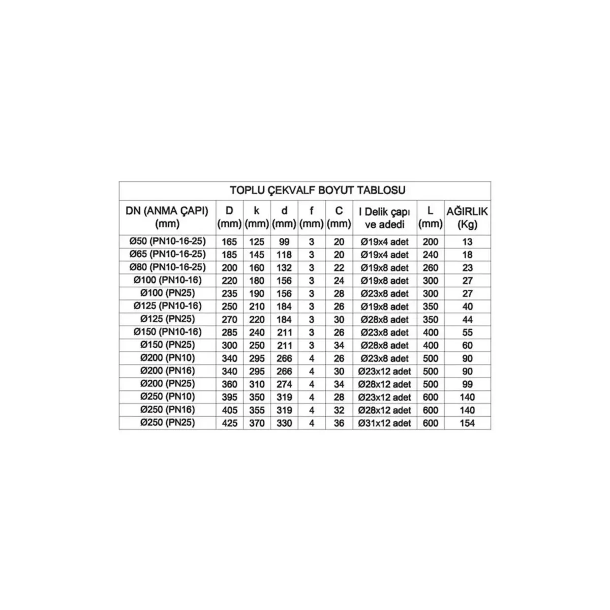 Calparali cekvalf toplu 663de6be94691 çalparalı çekvalf (toplu)