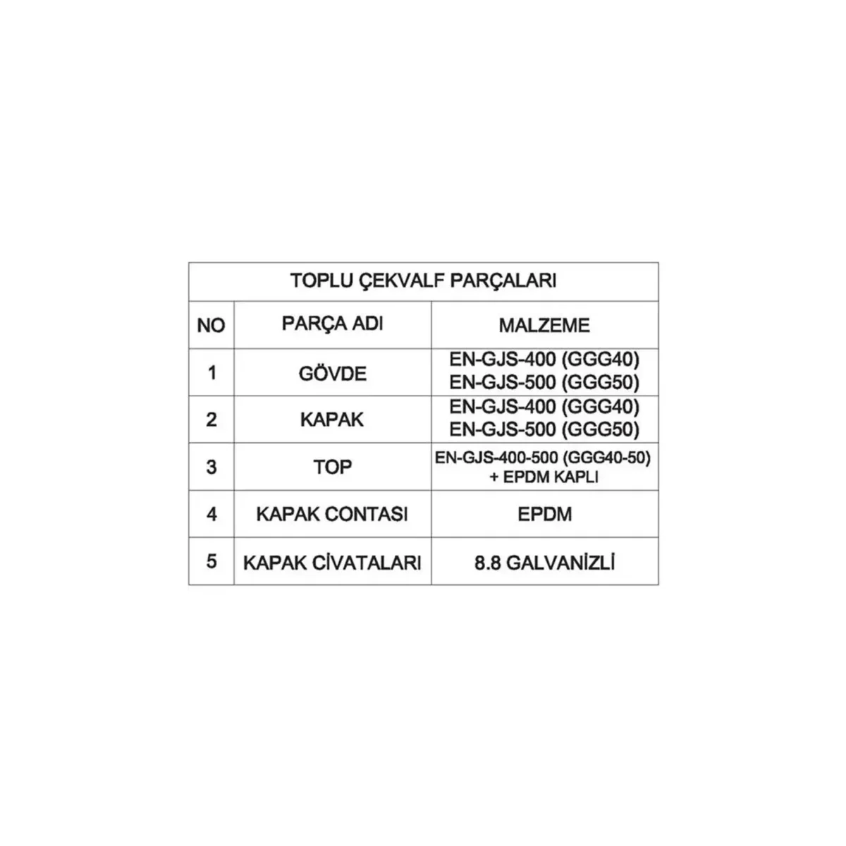 Calparali cekvalf toplu 663de6c0cef59 çalparalı çekvalf (toplu)