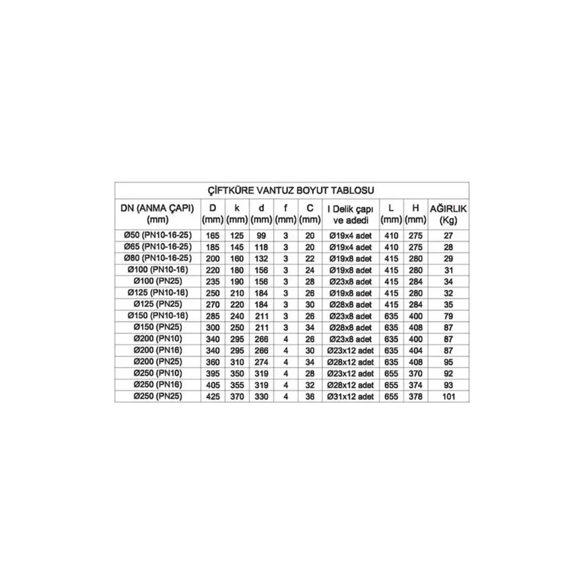Cift kureli vantuz 663de6f89806a çi̇ft küreli̇ vantuz