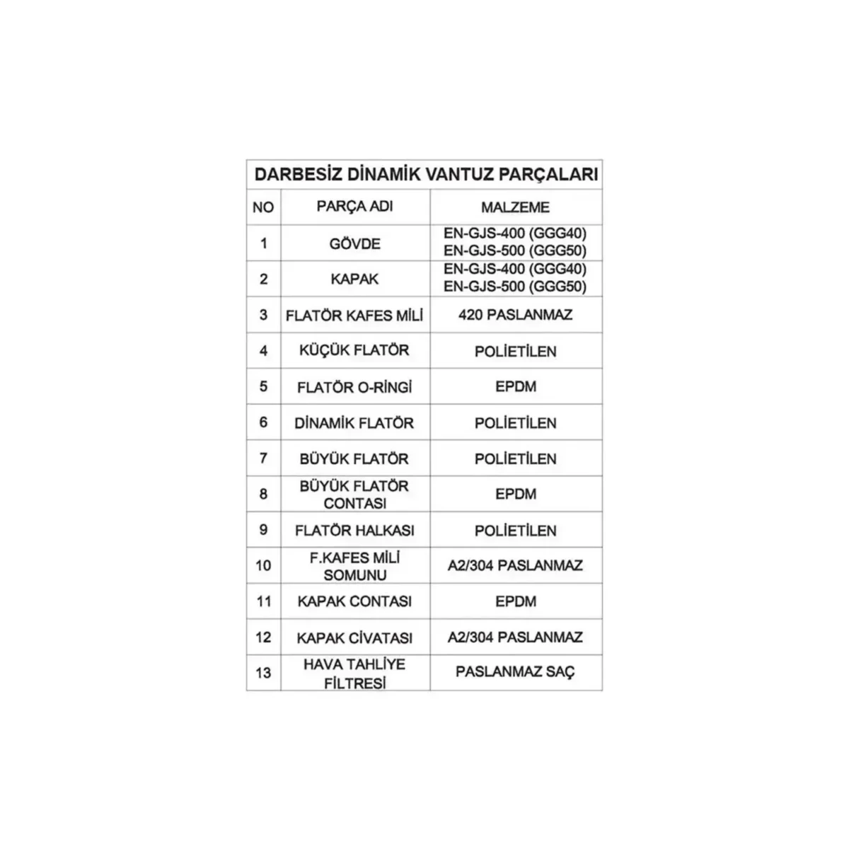 Darbesiz dinamik vantuz 663de6ca50071 darbesiz dinamik vantuz