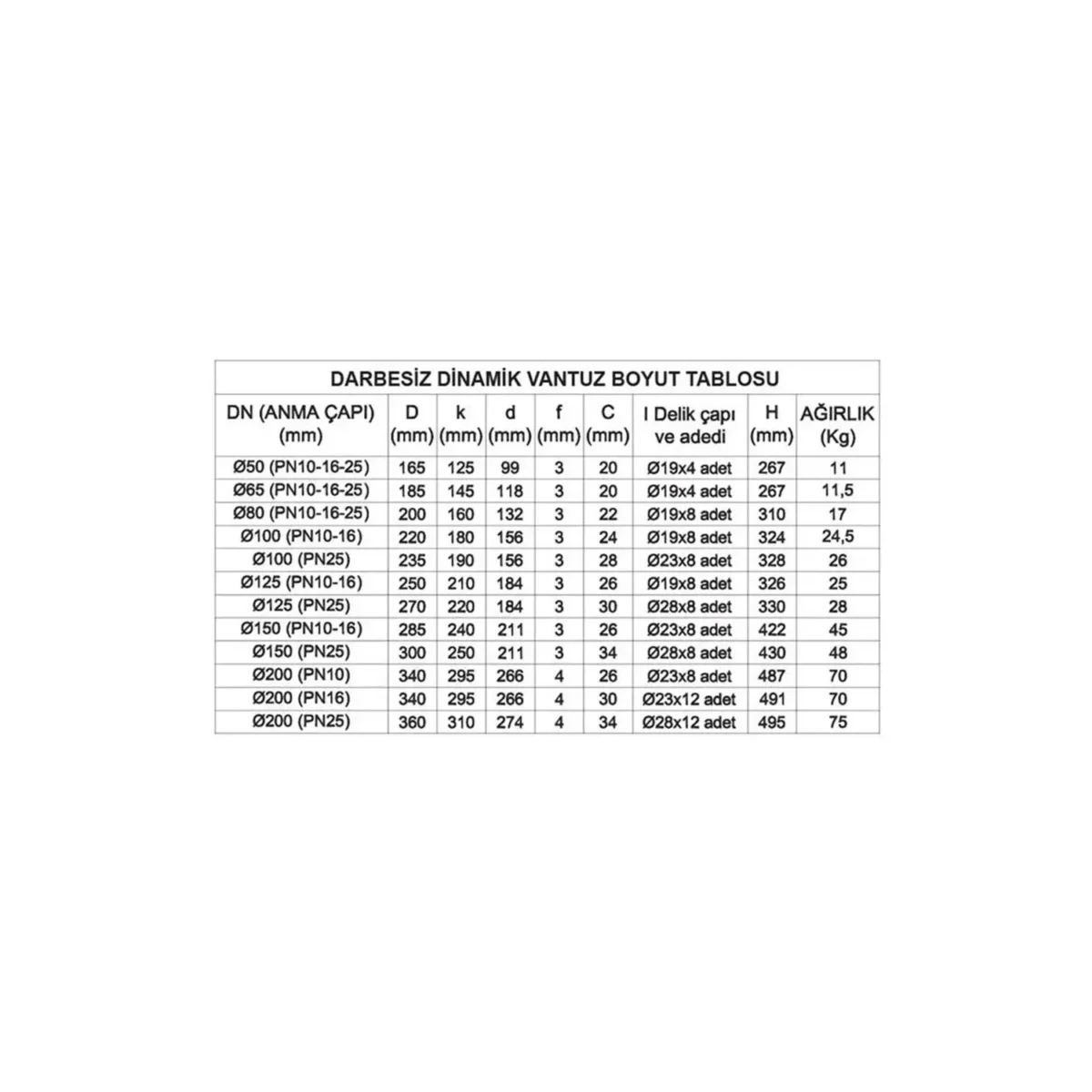 Darbesiz dinamik vantuz 663de6cc92d96 darbesiz dinamik vantuz