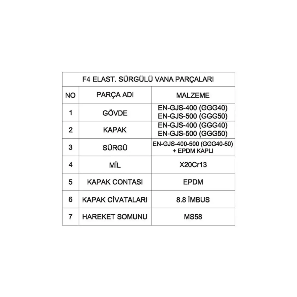 F4 elastomer surgulu vana 663de70d8136b 1 f4 elastomer sürgülü vana