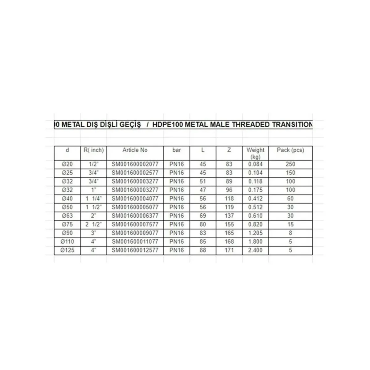 Hdpe100 metal dış dişli geçiş