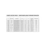 Hdpe100 Metal Dış Dişli Geçiş