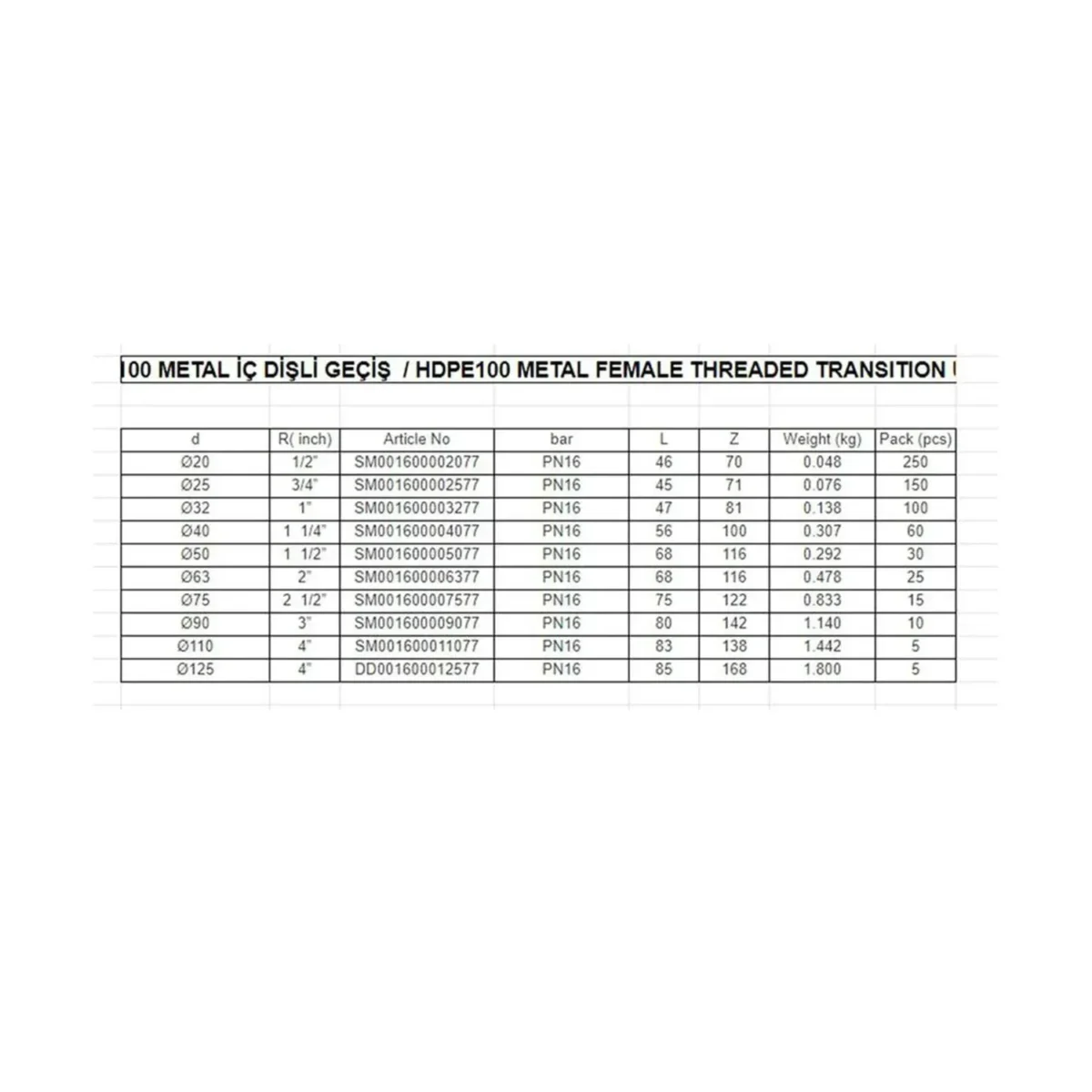 Hdpe100 metal ic disli gecis 663de79aa238c hdpe100 metal i̇ç dişli geçiş