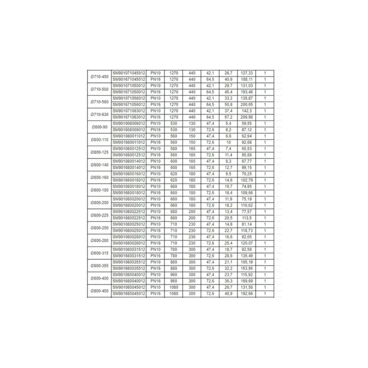 Inegal te hdpe100 663de7edbcf7a 2 i̇negal te hdpe100