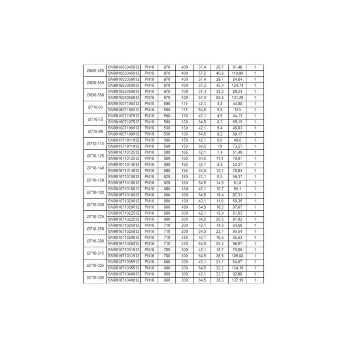 Inegal te hdpe100 663de7f022558 2 i̇negal te hdpe100