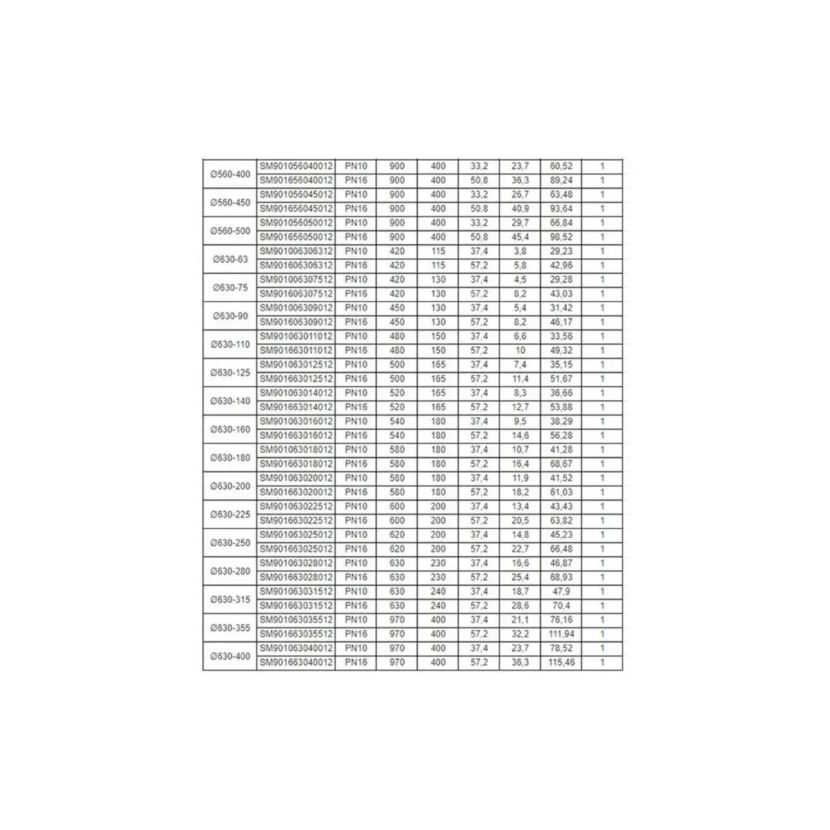 Inegal te hdpe100 663de7f42732b 1 i̇negal te hdpe100