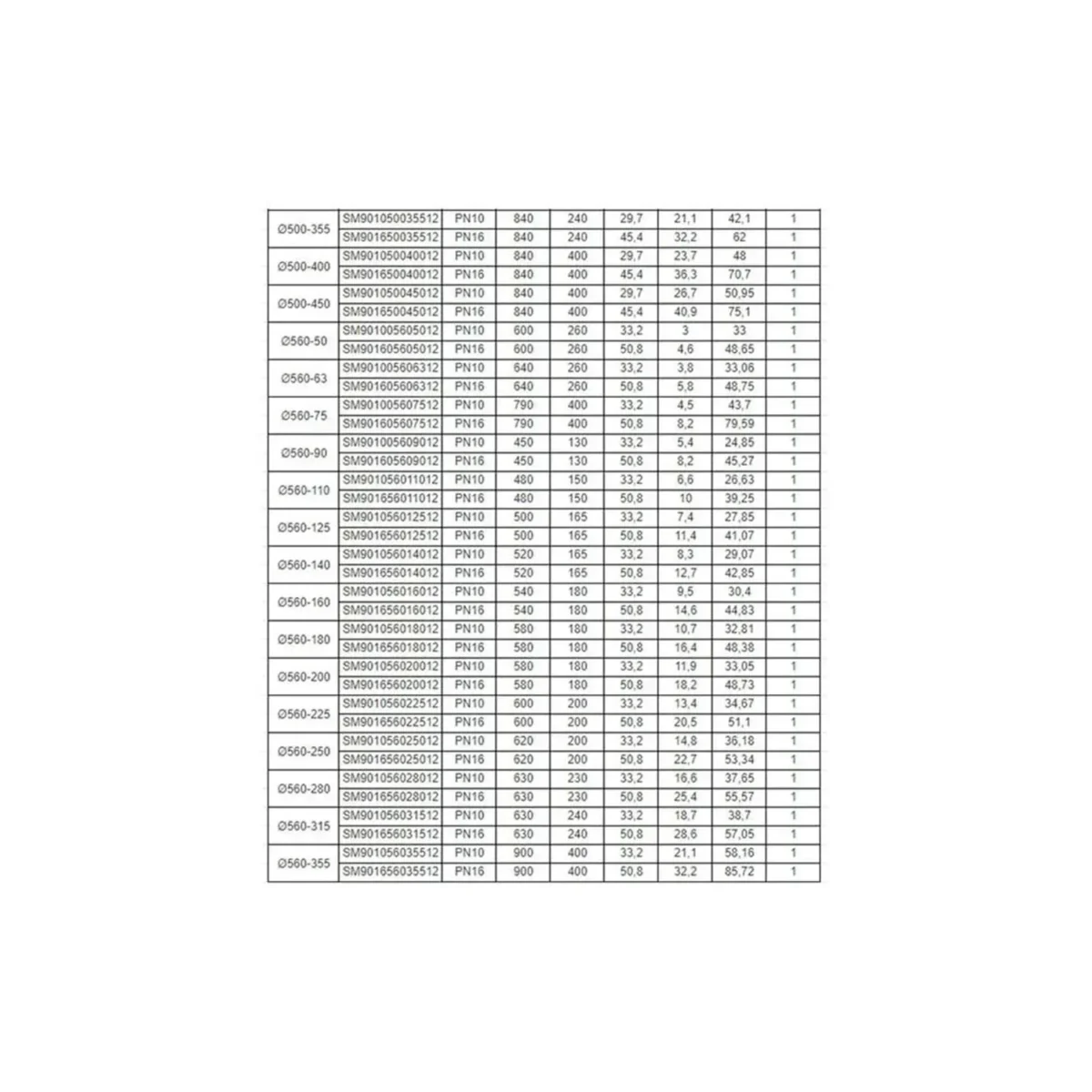 Inegal te hdpe100 663de7f67ff73 1 i̇negal te hdpe100