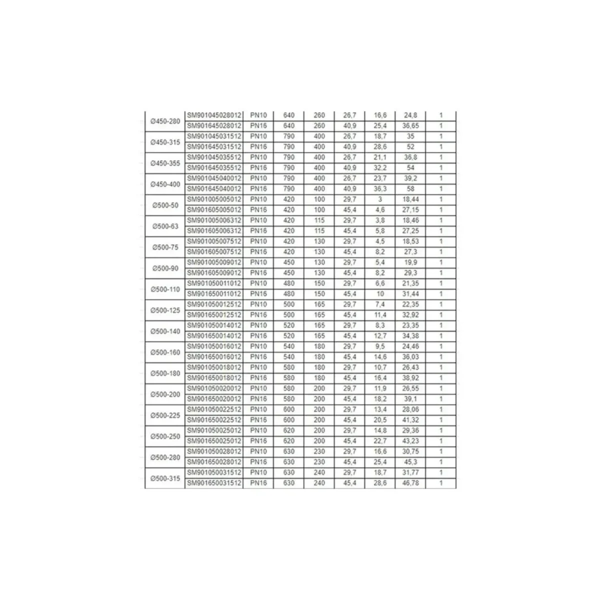 Inegal te hdpe100 663de7f8d8b58 1 i̇negal te hdpe100