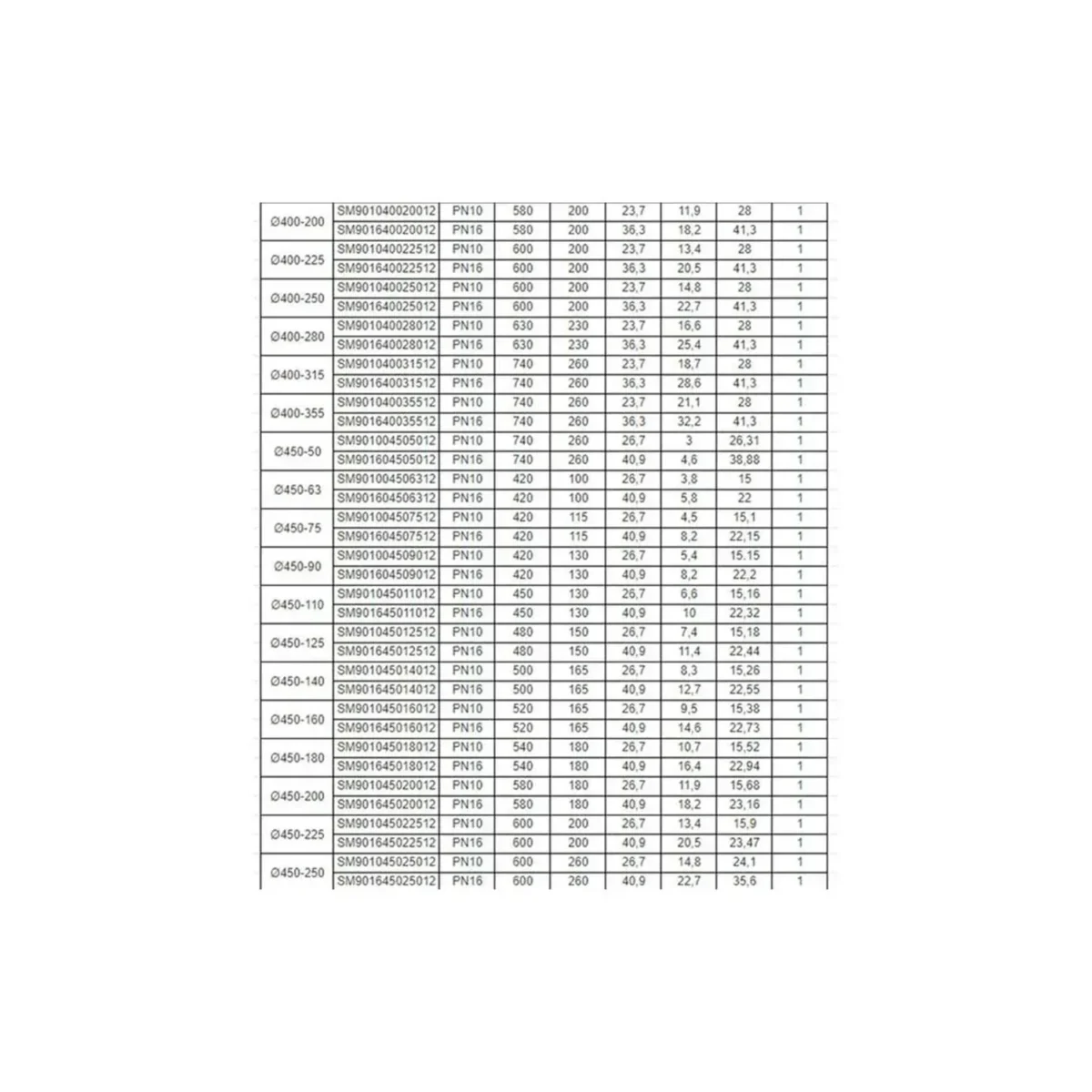 Inegal te hdpe100 663de7fb400c2 1 i̇negal te hdpe100
