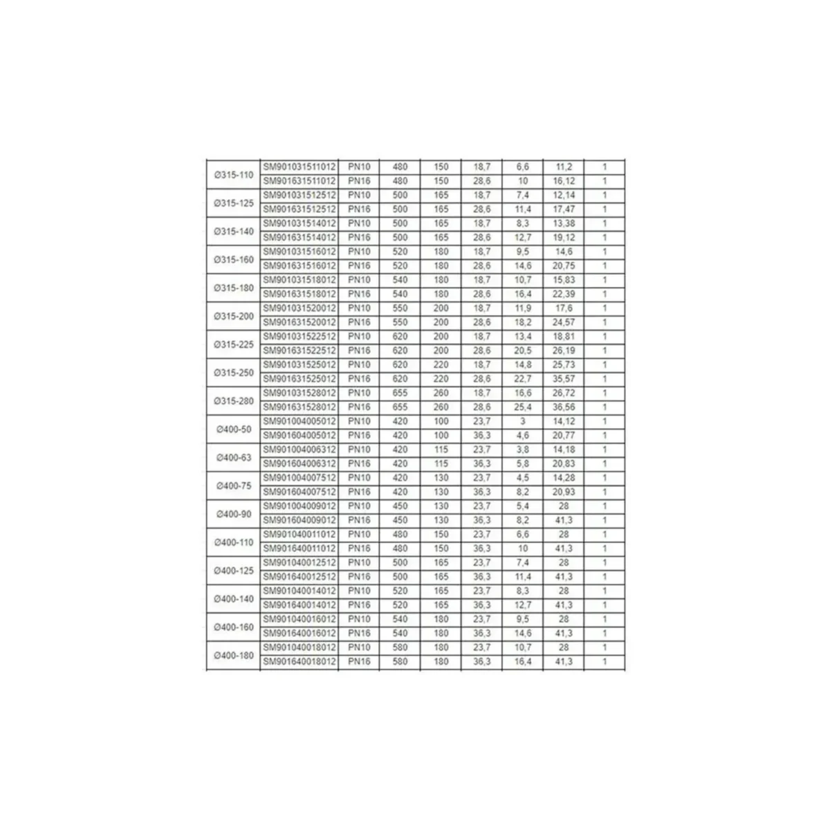 Inegal te hdpe100 663de7fd9ffca 1 i̇negal te hdpe100