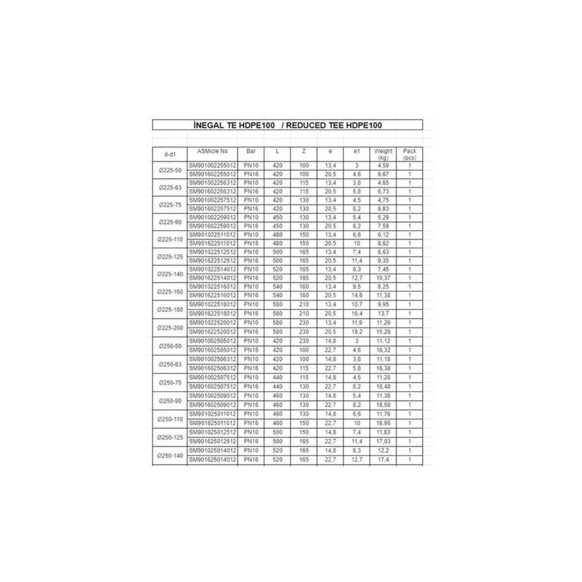 Inegal te hdpe100 663de80262f20 1 1 i̇negal te hdpe100