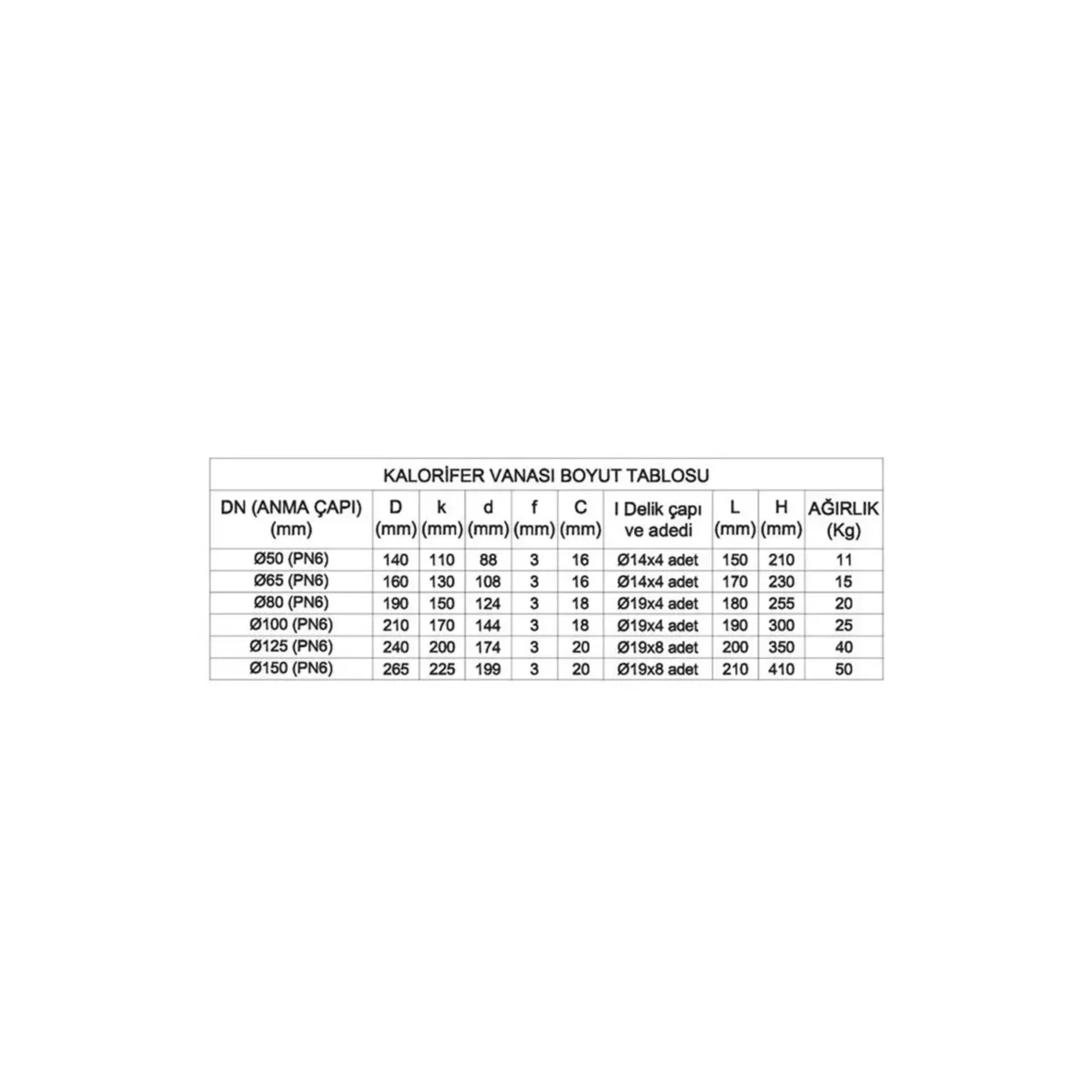 Kalorifer vanasi 663de701ae9e7 kalorifer vanası