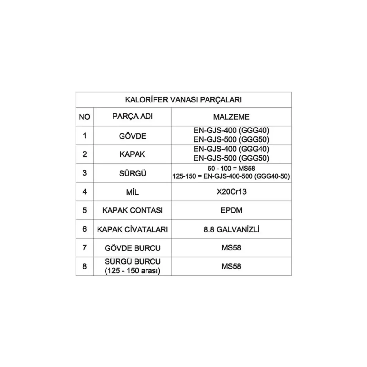 Kalorifer vanasi 663de703f02f1 kalorifer vanası