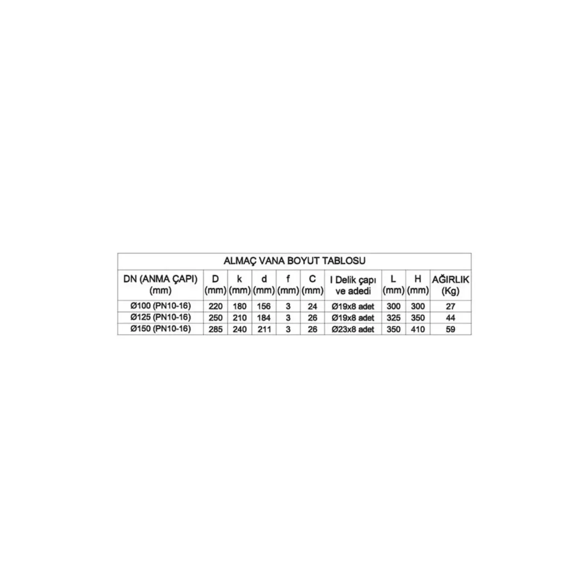 Tarimsal sulama vanasi almac 663de6ef17868