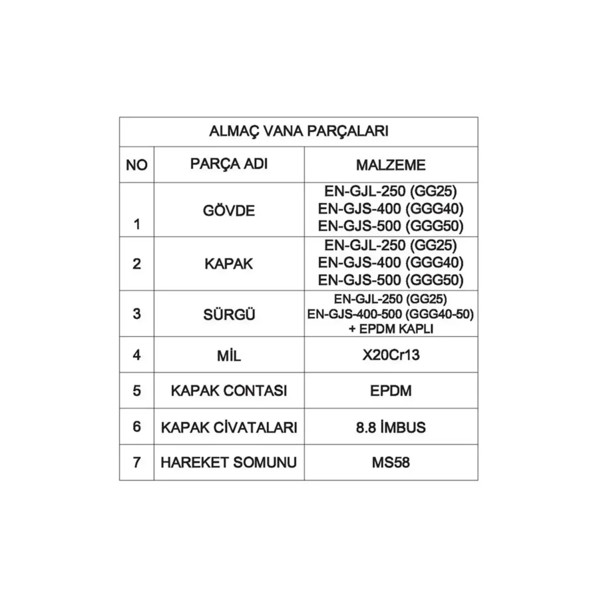 Tarimsal sulama vanasi almac 663de6f15ee67