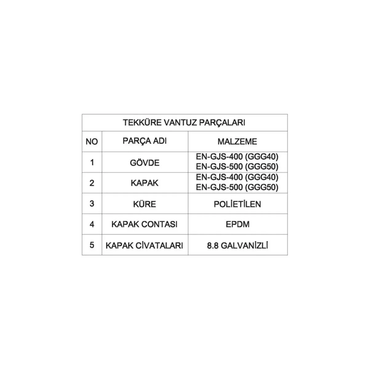 Tek kureli vantuz 663de6c3186c7 tek küreli vantuz