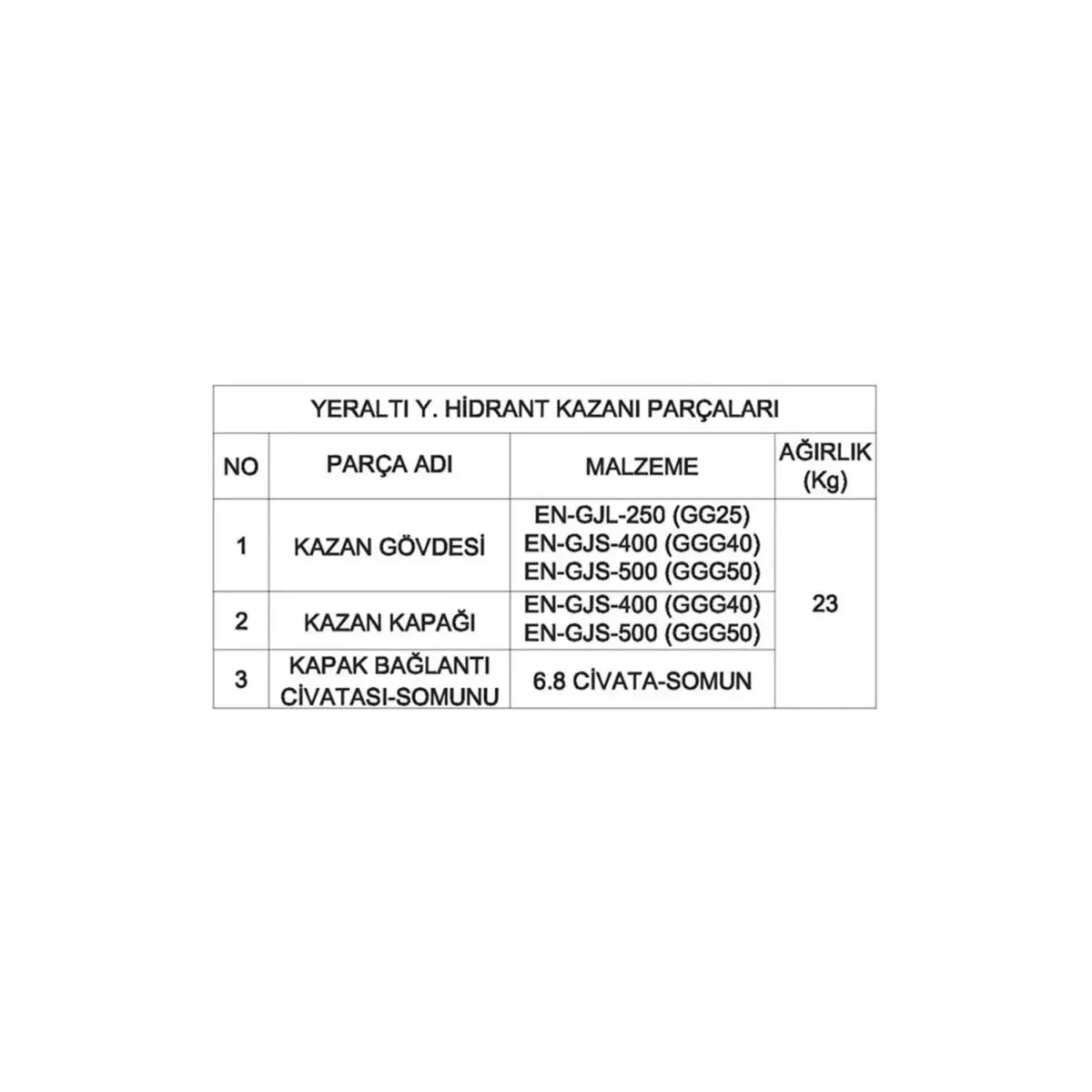 Yeralti yangin hidranti 663de6d344207