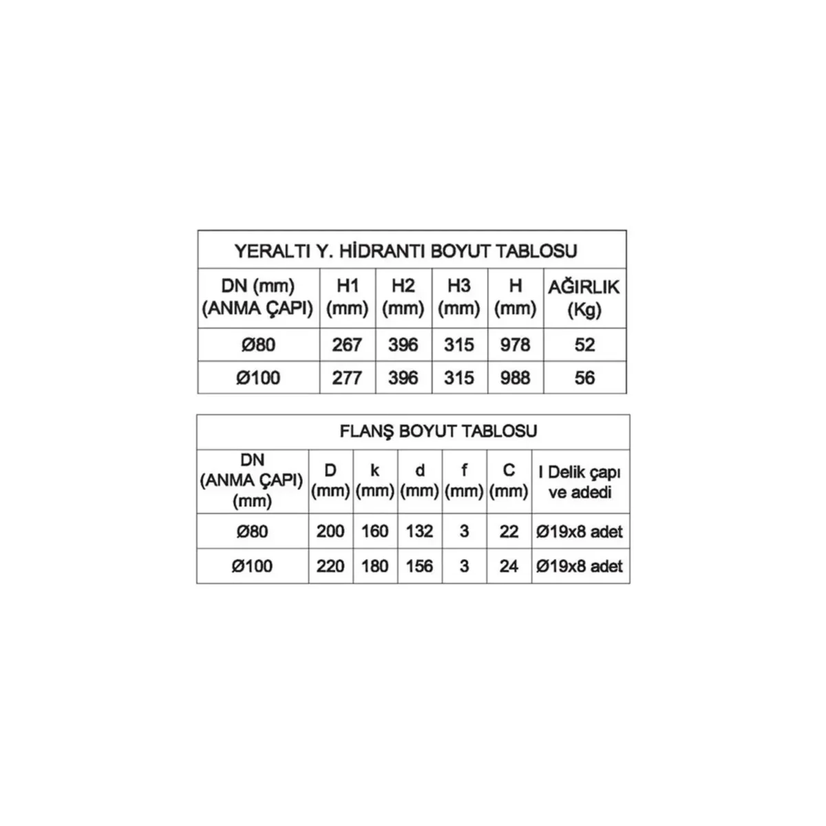 Yeralti yangin hidranti yeni model 663de6e610479
